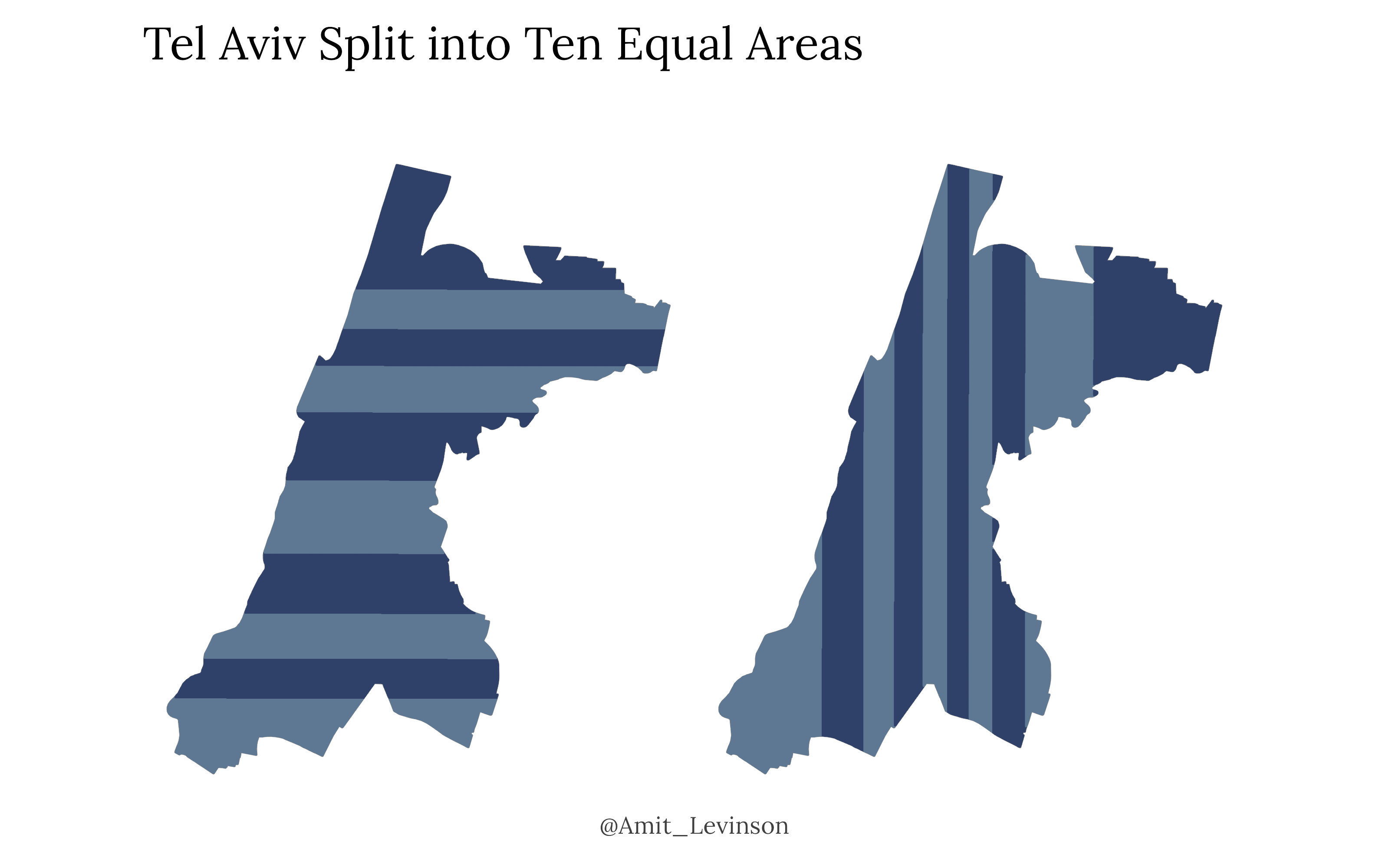 Tel-Aviv split into 10 equal areas horizontally and vertically